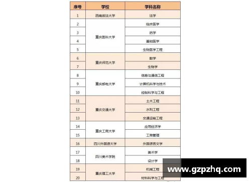 公示结束多长时间任命？(副高到正高5年是以聘任时间算吗？)