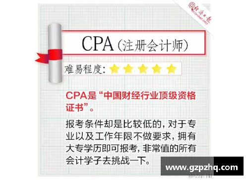 健身教练怎么考证哪里考？(aasfa体适能教练证书国家承认吗？)